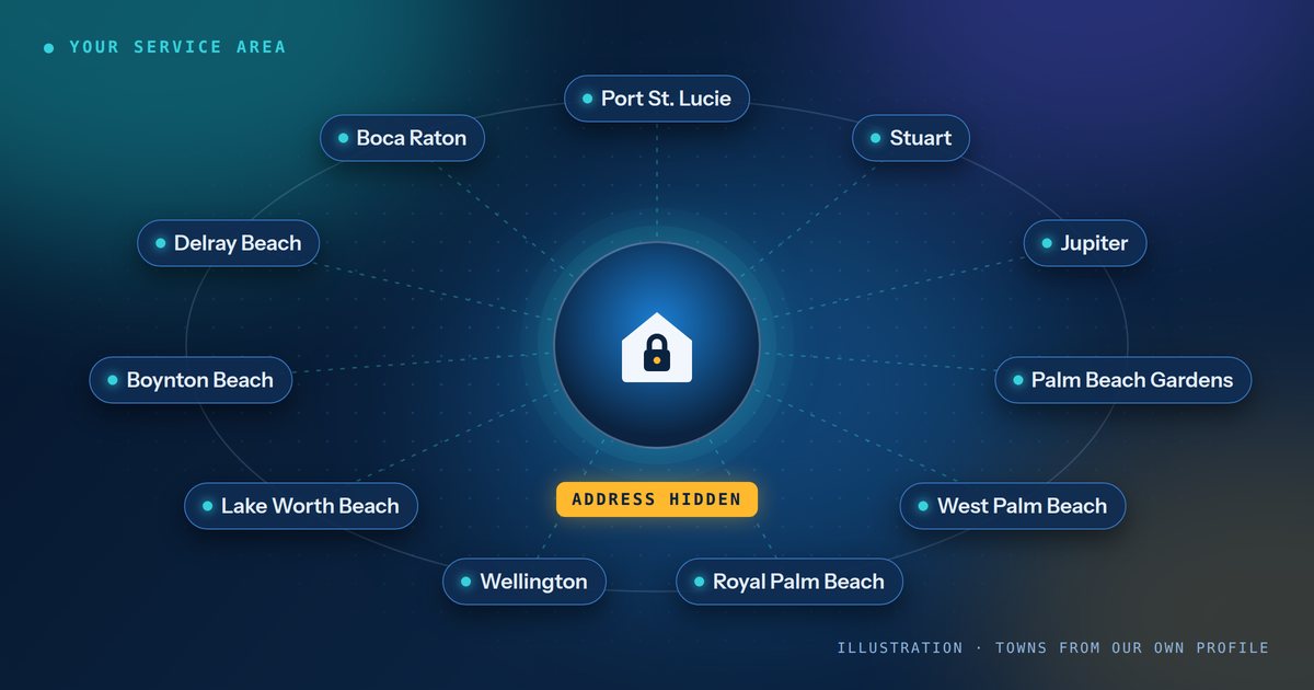 Illustration of a house with a padlock labelled Address hidden, surrounded by the eleven Palm Beach County and Treasure Coast towns in our service area.
